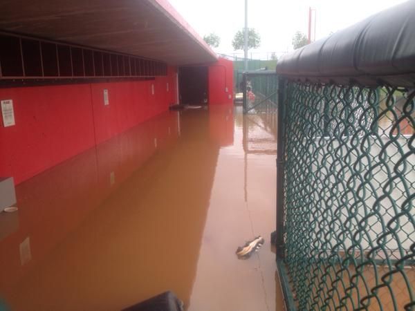 Flooding